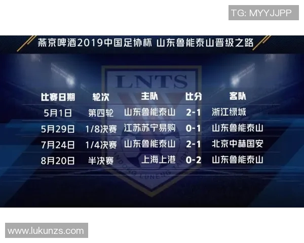 山东鲁能与辽宁队对决前瞻分析及比赛结果预测